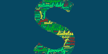 Part 5: Inequality is Fiscally Irresponsible